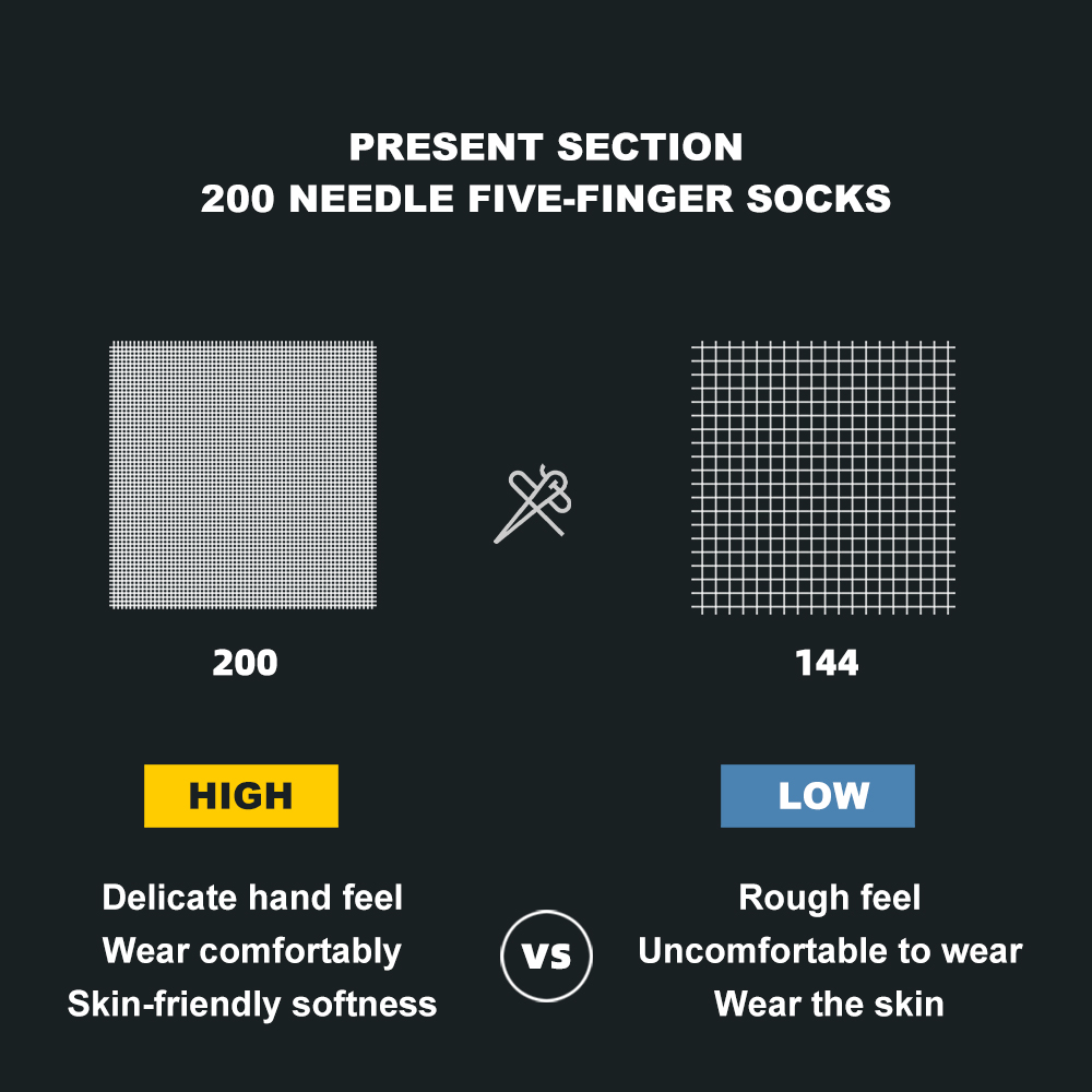 WRELS COOLMAX Fünf-Finger-Outd – Sock Garter Men Bewertung und Preis